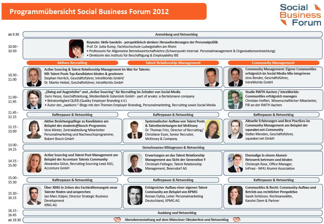Social Business Forum 2012