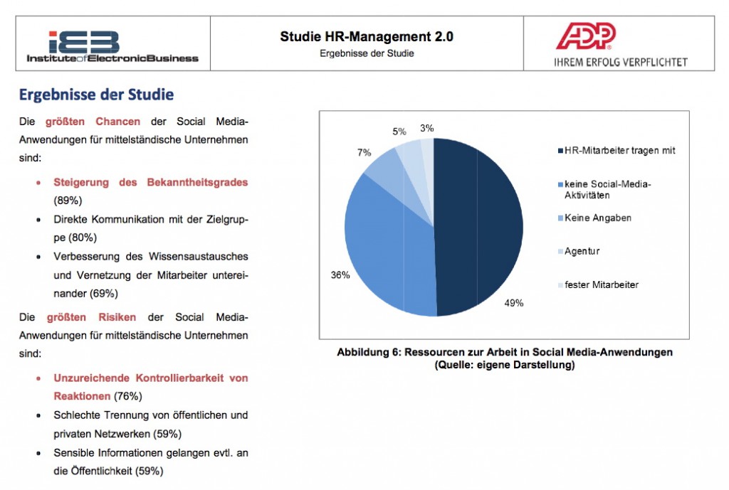 Studie HR Management 2.0 von IEB und ADP