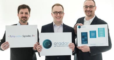 Das Team von gradar