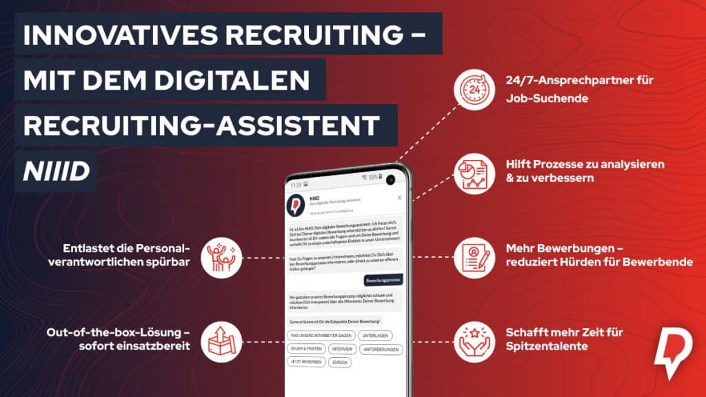Digitaler Recruiting Assistent NIIID: Chatbot neu gedacht