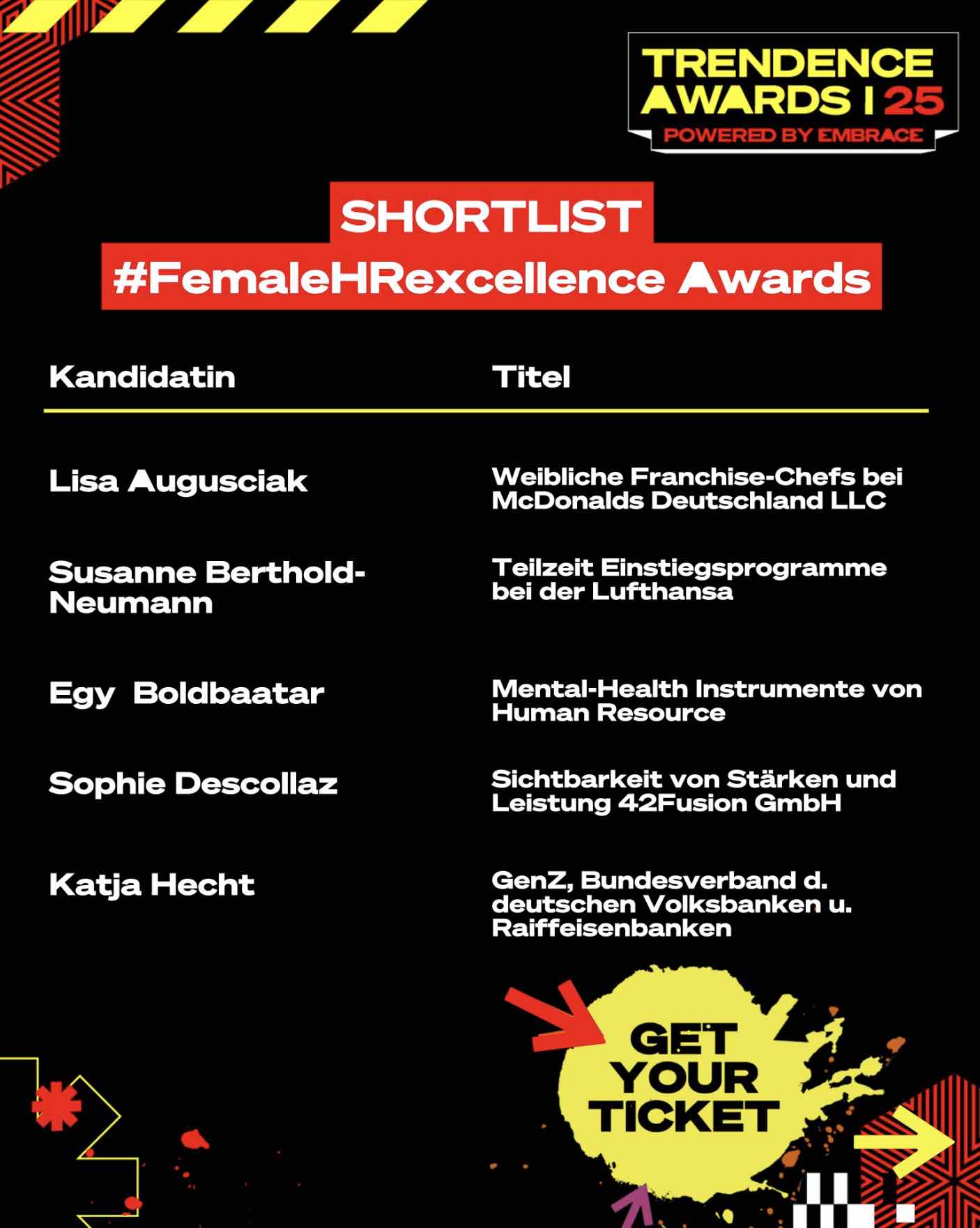 #femaleHRexcellence Awards 2025 Nominierte Teil 1